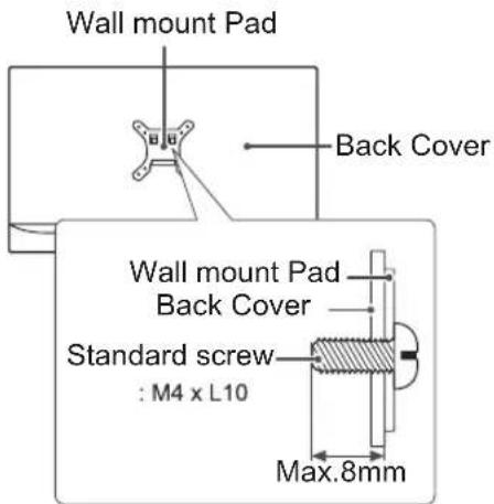 LG 23MB35PH-B - CAUTION - 1
