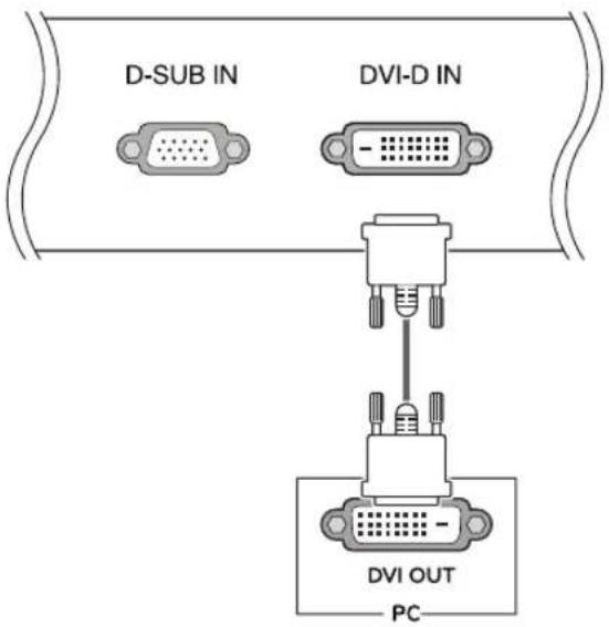 LG 22MB65PY - DVI-D connection - 1