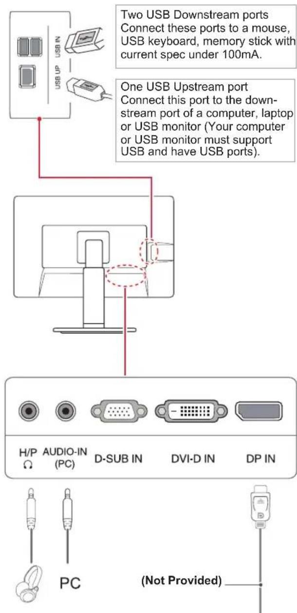 LG 22MB65PY - Peripheral device connection - 1