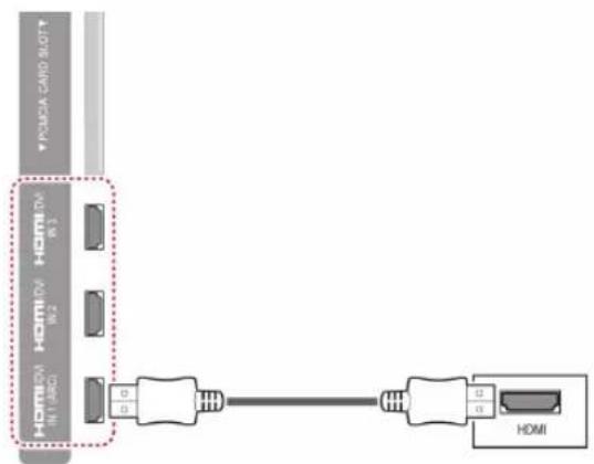 LG 60PZ755S - HDMI-Anschluss - 1