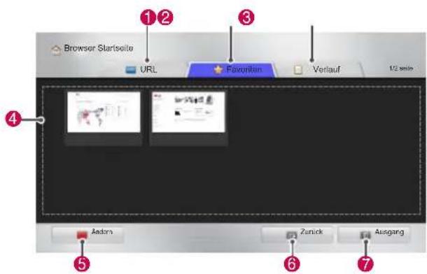 LG 60PZ755S - Durchsuchen Ihrer Favoriten-Websites - 1