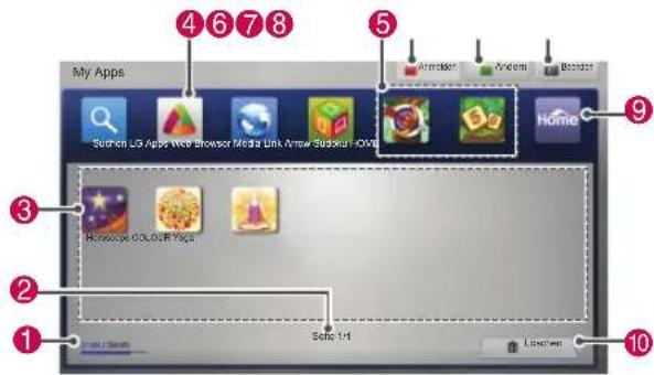 LG 60PZ755S - Verwenden von My Apps - 1