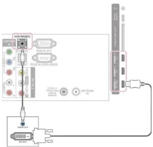 LG 60PZ755S - DVI-zu-HDMI-Anschluss - 1