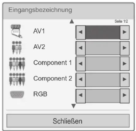 LG 60PZ755S - Hinzufügen einer Eingangsbezeichnung - 1