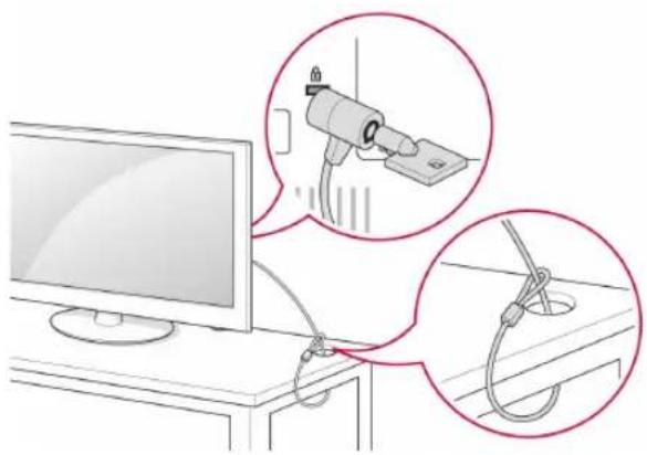 LG 60PZ755S - Verwendung des Kensington-Sicherheitssystems - 1