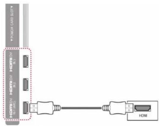 LG 60PZ755S - HDMI-Anschluss - 1