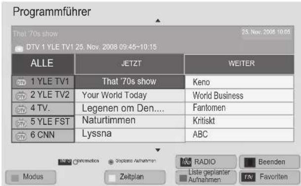 LG 60PZ755S - Wählen Sie ein Programm. - 1