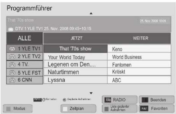 LG 60PZ755S - Programmführer - 3