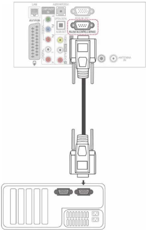 LG 60PZ755S - HINWEIS - 1