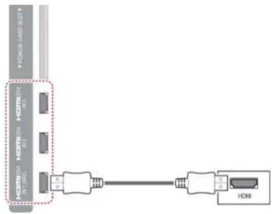 LG 50PZ755S - HDMI-Anschluss - 1