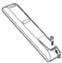 LG 50PZ755S - FERNBEDIENUNG - 1
