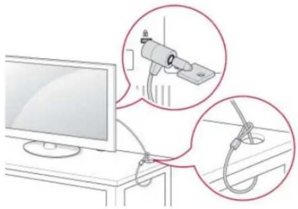 LG 50PZ755S - Verwendung des Kensington-Sicherheitssystems - 1
