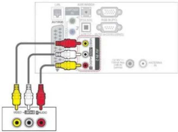 LG 50PZ755S - Composite-Anschluss - 1