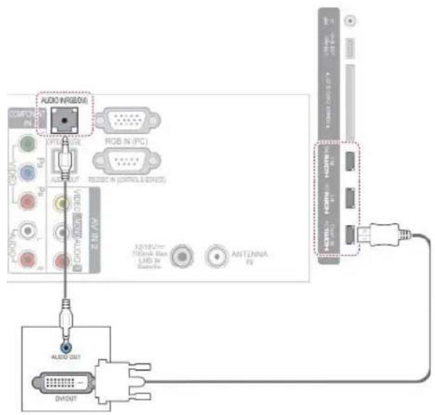 LG 50PZ755S - DVI-zu-HDMI-Anschluss - 1