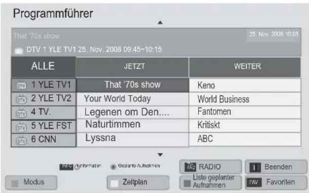 LG 50PZ755S - Wählen Sie ein Programm. - 1