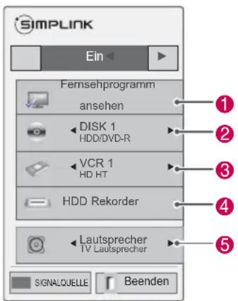 LG 50PZ755S - Aktivierung und Verwendung von SIMPLINK-Menüs - 1