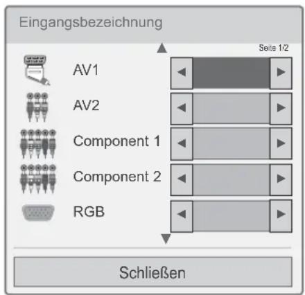 LG 50PZ755S - Hinzufügen einer Eingangsbezeichnung - 1