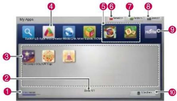 LG 50PZ755S - Verwenden von My Apps - 1