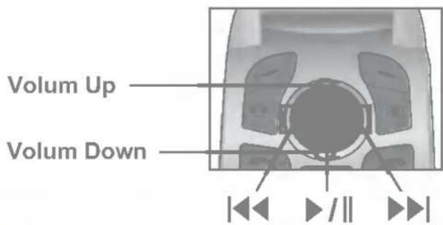LG F1200 - Music controller keys - 1