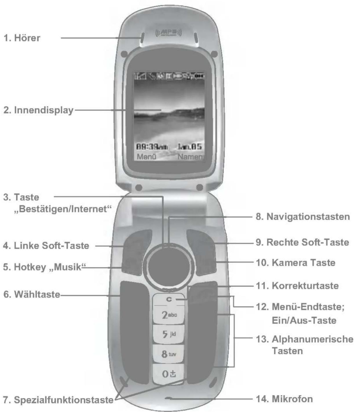 LG F1200 - Innenseite - 1