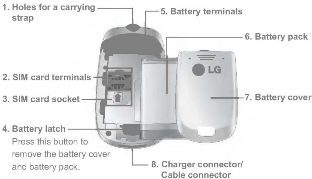 LG F1200 - Rear view - 1
