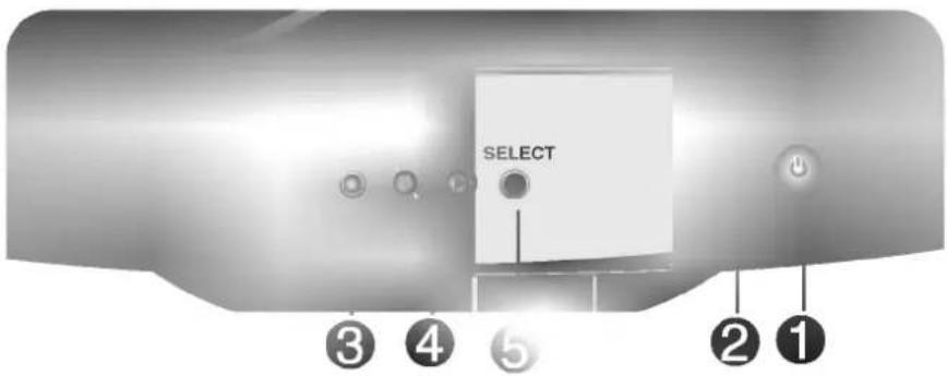 LG 773E - HINWEIS - 2