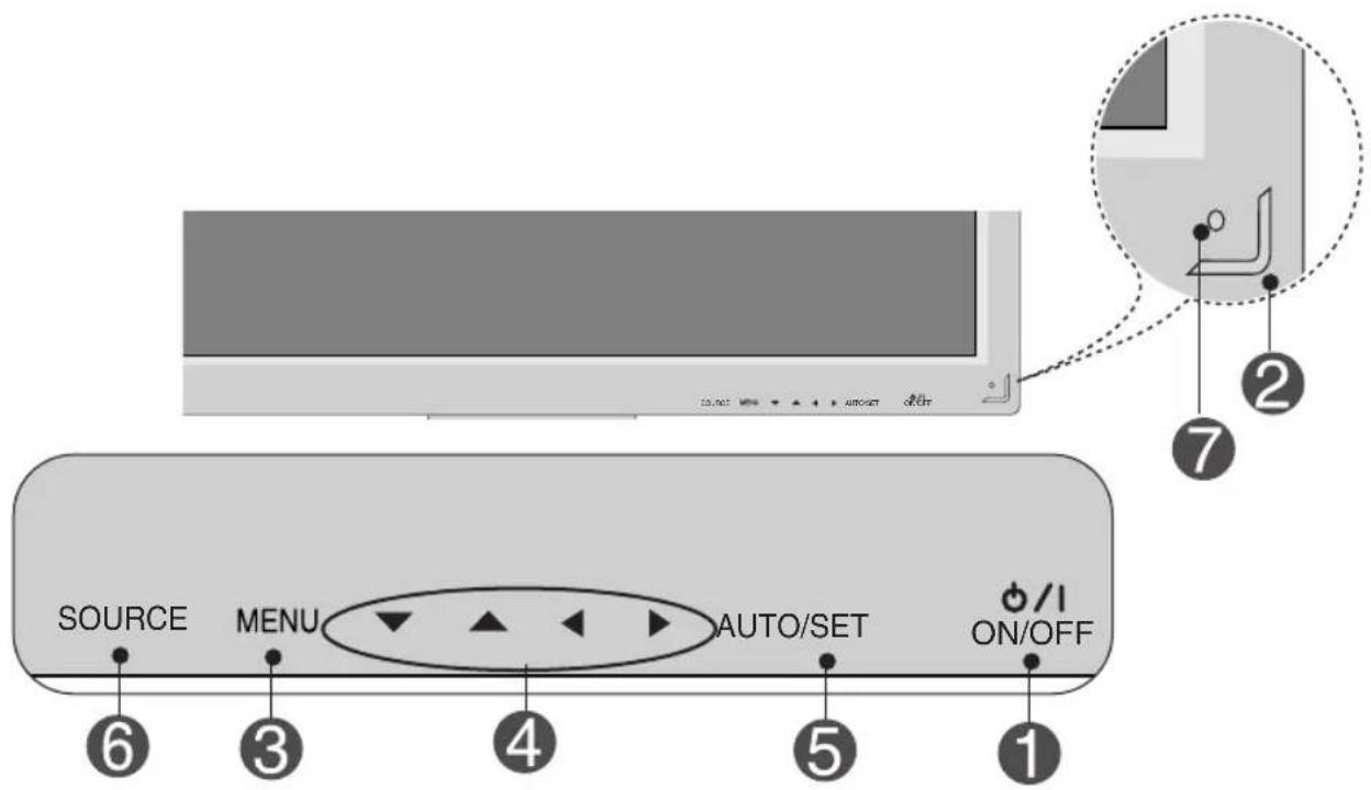 LG M4710C-BAT - Auswählen und Einstellen des Bildschirms - 2