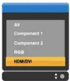 LG M4710C-BAT - ⑤ Wählen Sie ein Eingangssignal. Drücken Sie INPUT (Quelle) auf der Fernbedienung, um ein Eingangssignal auszuwählen. - 2