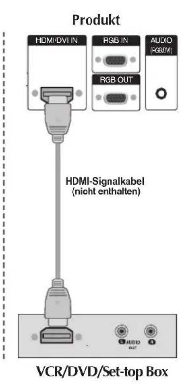 LG M4710C-BAT - Anschluss an externe Geräte - 2