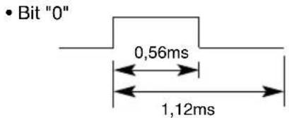 LG M4213C-BAP - Fernbedienung IR-Code - 5