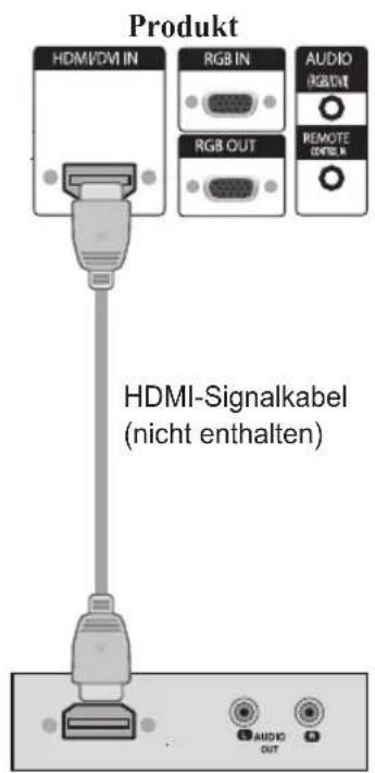 LG M4213C-BAP - HDMI- Eingang (480p/576p/720p/1080i/1080p) - 3