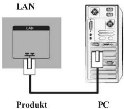 LG M4213C-BAP - Bei Verwendung eines LAN - 3