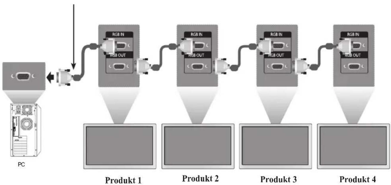 LG M4213C-BAP - Monitor-Reihenschaltung - 1