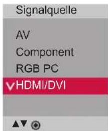 LG M4213C-BAP - ⑤ Wählen Sie ein Eingangssignal. Drücken Sie INPUT (Quelle) auf der Fernbedienung, um ein Eingangssignal auszuwählen. - 2
