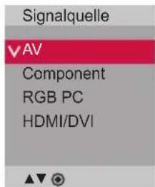 LG M4213C-BAP - Anschluss des S-Video-Kabel. - 4