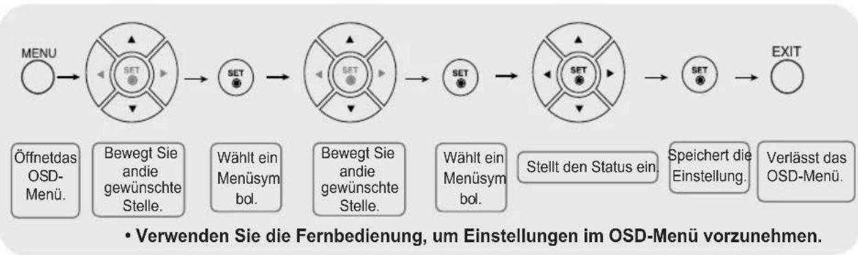 LG M4213C-BAP - Einstellungen des OSD- (On Anzeige Display) Menüs - 1