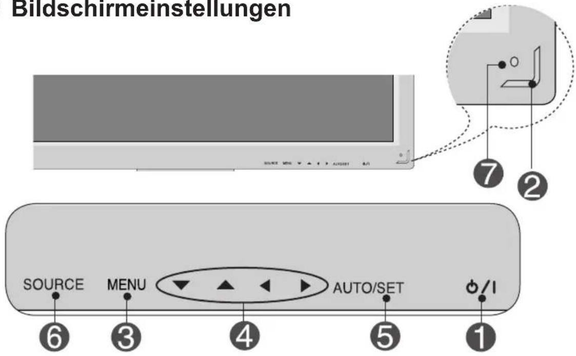 LG M4213C-BAP - Benutzermenüs - 1