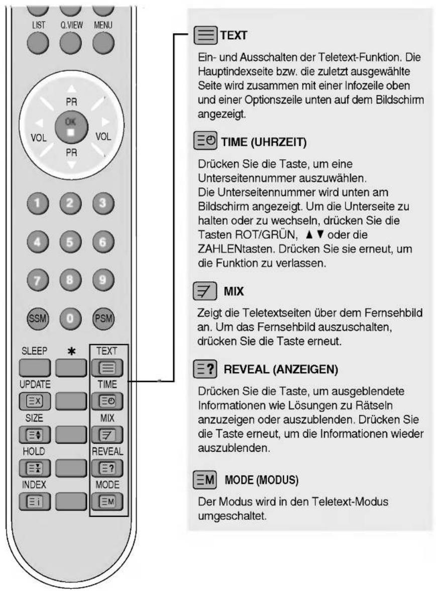 LG M1910A-BZ - i INDEX - 2
