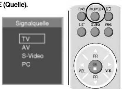 LG M1910A-BZ - Ansehen von TV-Programmen - 2