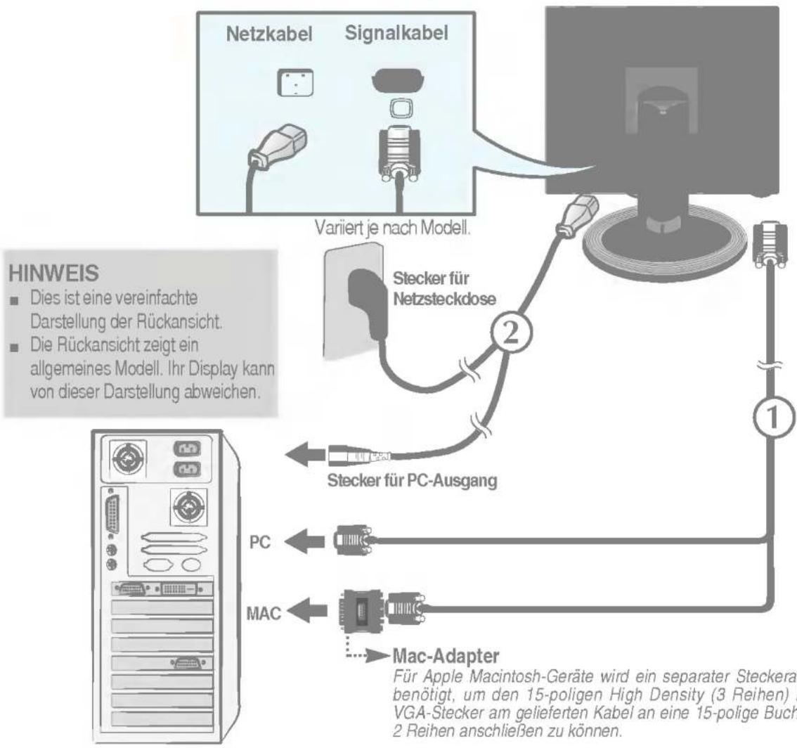LG L1950G-SN - Verwenden des Computers - 1