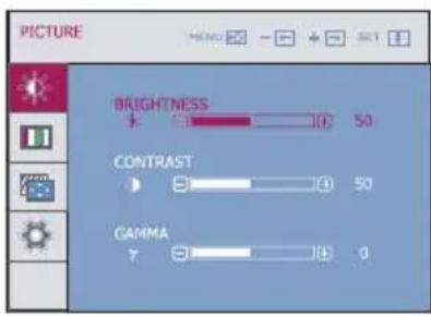 LG L1942T-BF - Main menu Sub menu Description - 2