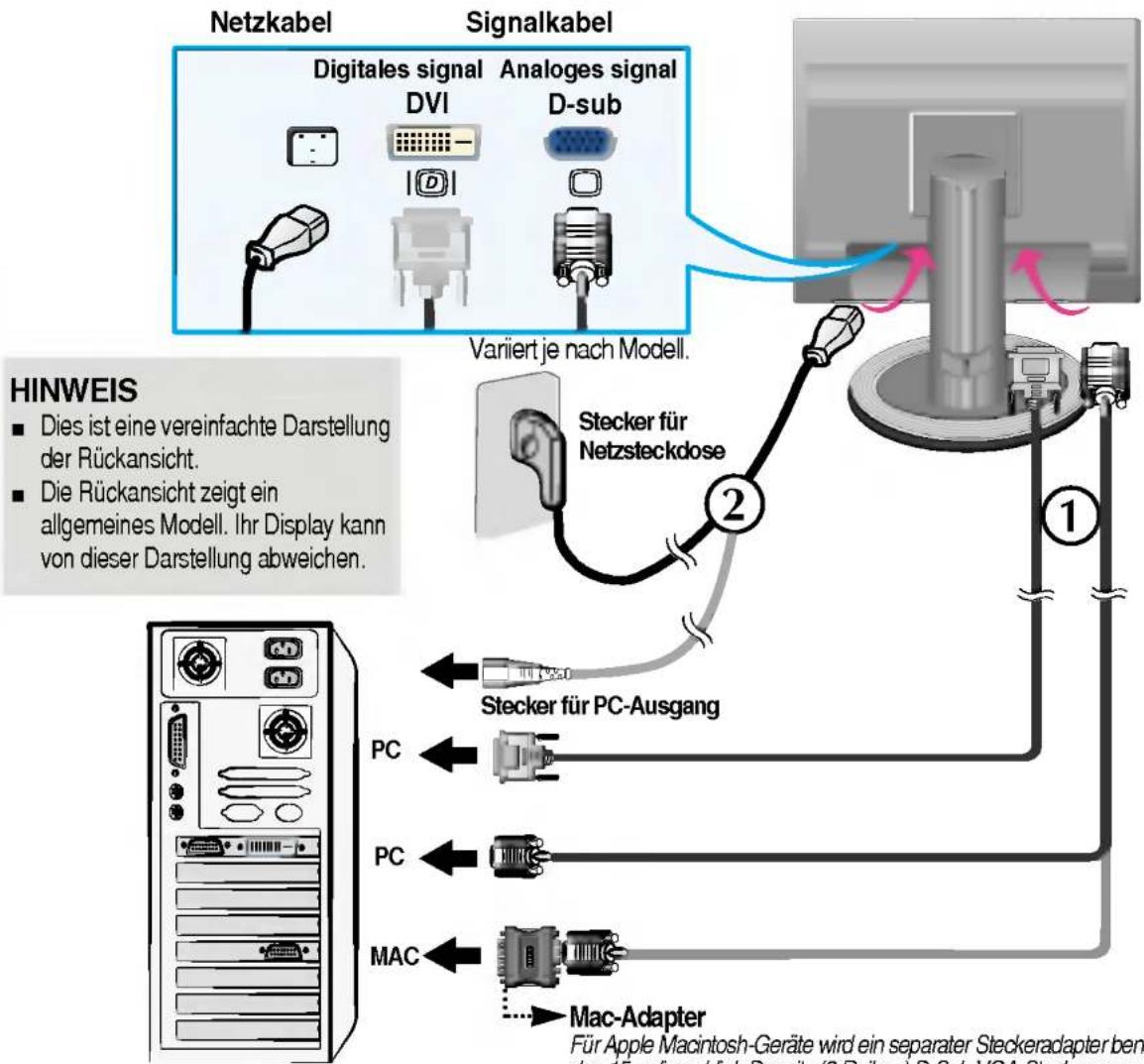 LG L1750H-SN - Verwenden des Computers - 1