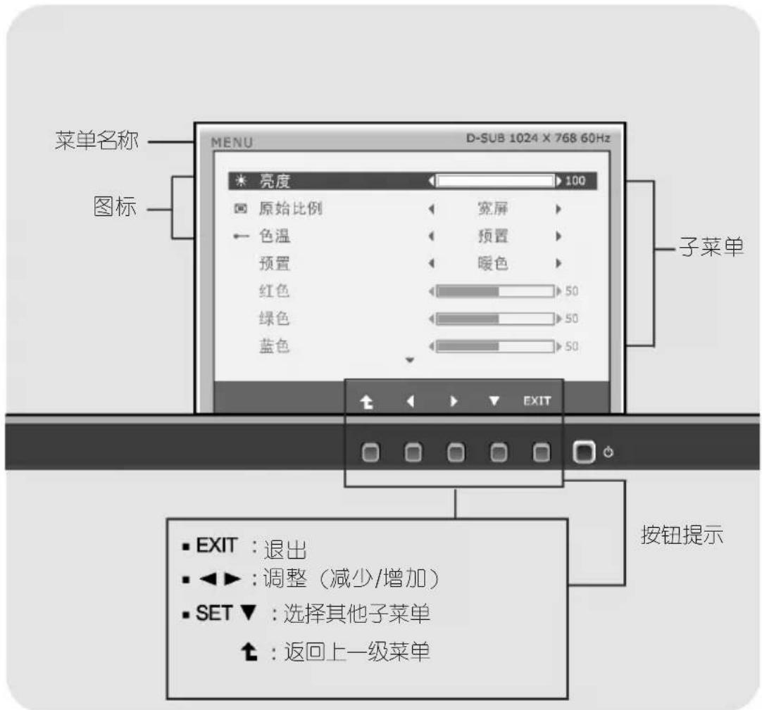 LG E2711T-BN - 注意 - 2