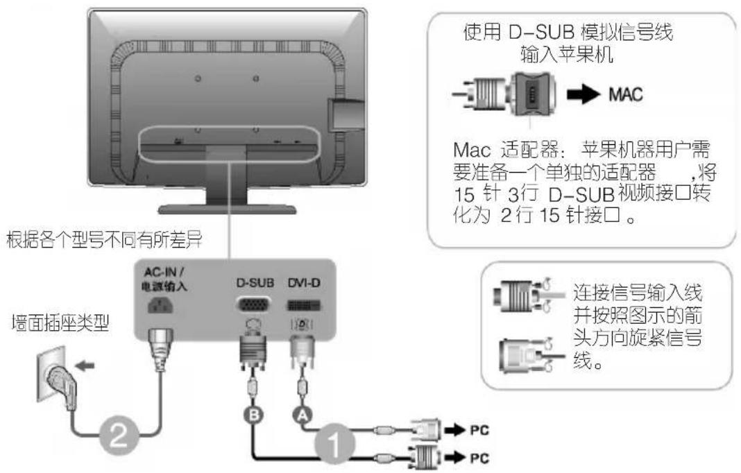 LG E2711T-BN - 注意 - 1