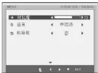 LG E2711T-BN - 主菜单子菜单说明 - 2