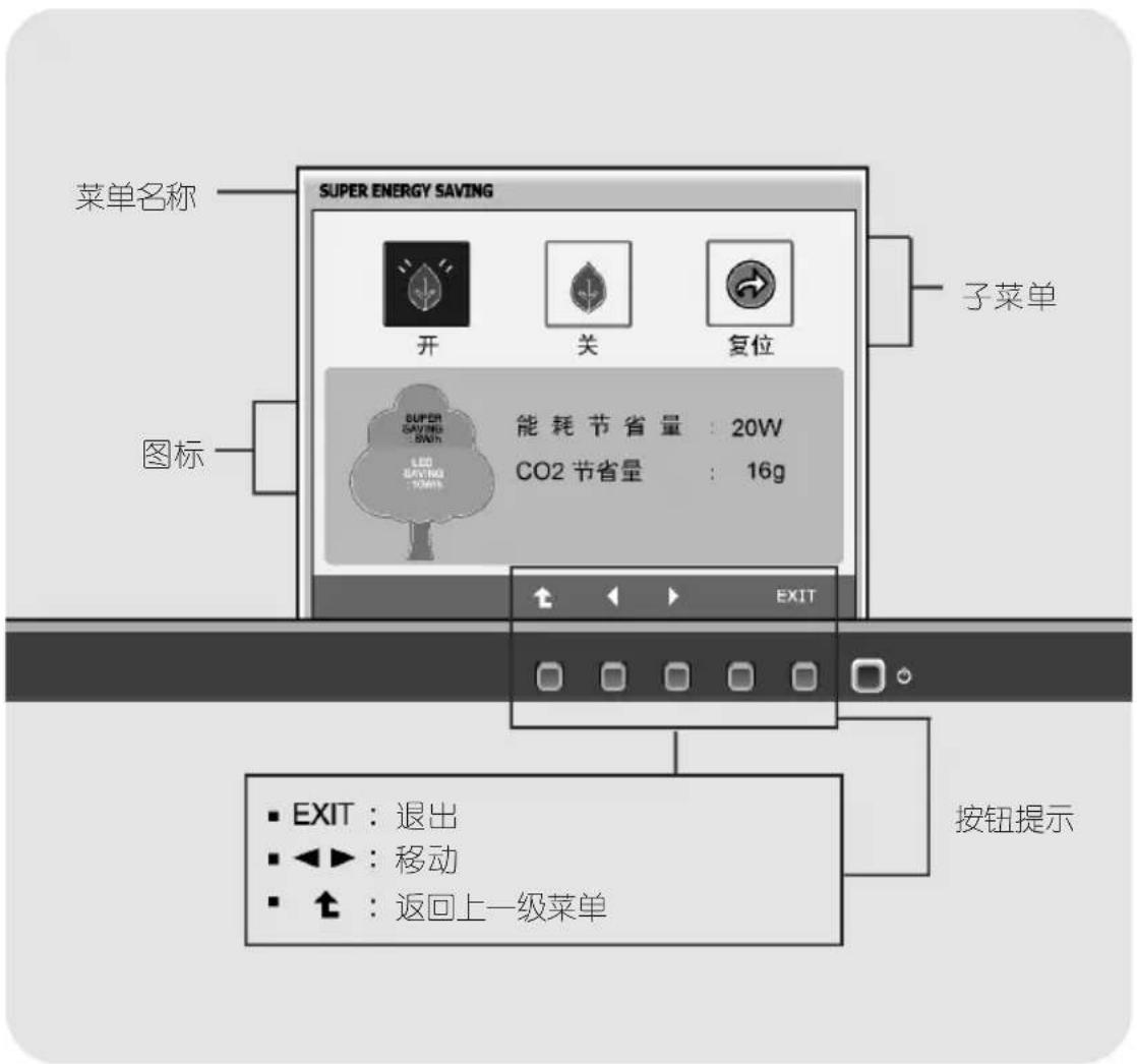 LG E2711T-BN - 初始化 - 2