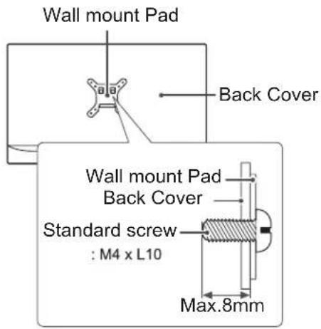 LG 24M38H - CAUTION - 1