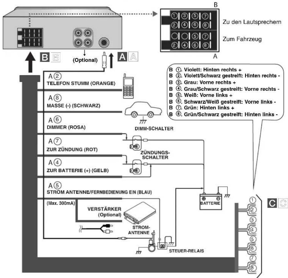 LG LAC5700R - Anschlussdiagramm - 2