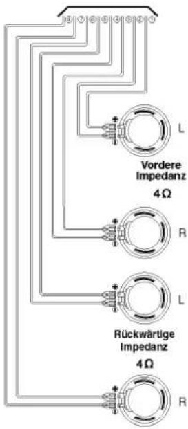 Vordere Impedanz 4Ω Rückwärtige Impedanz 4Ω