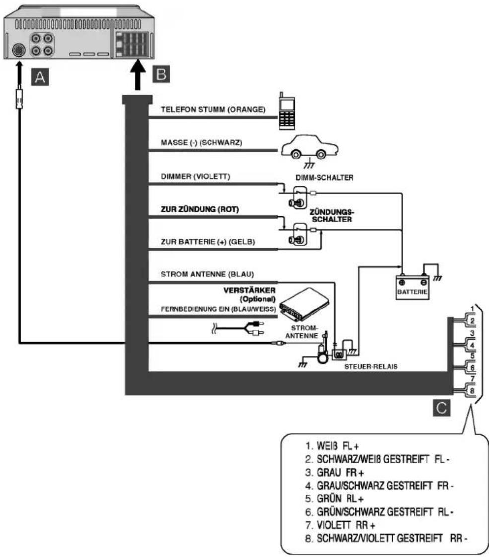LG LAC-M6600R - Anschlussdiagramm - 2